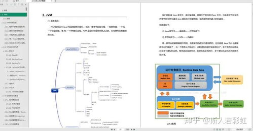 六大面向研發(fā)面試的知識體系 從基礎到高并發(fā)突圍指南